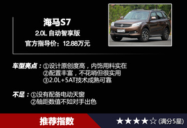 够安全/配置多/空间大！15万落地SUV推荐