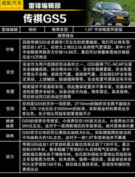 够安全/配置多/空间大！15万落地SUV推荐
