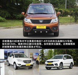 2014款东风风行景逸X3到店解读