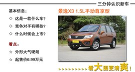 2014款东风风行景逸X3到店解读