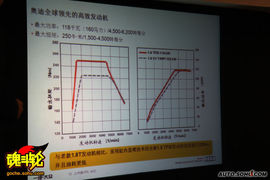 2009款奥迪A4L