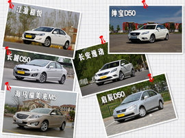 2014款海马福美来M5等8万元家轿推荐文章配图