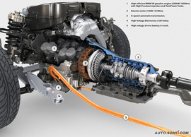 宝马7系ActiveHybrid