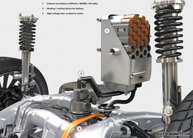 宝马7系ActiveHybrid