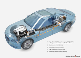宝马7系ActiveHybrid