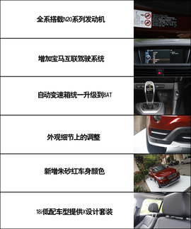 性能与经济的平衡