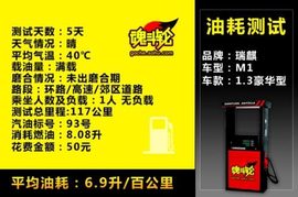 瑞麒M1