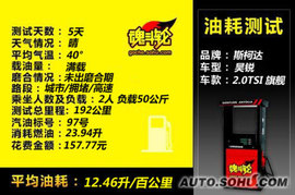 2009上海大众斯柯达昊锐试驾照片