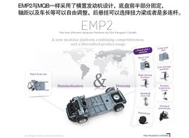 新一代东风标致408实拍解析