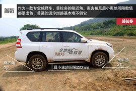 拒绝大材小用