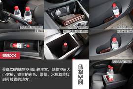 试驾2014款东风风行景逸X3