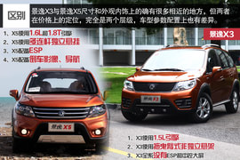 试驾2014款东风风行景逸X3