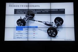 外出试驾2015款奔驰E级