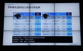 外出试驾2015款奔驰E级