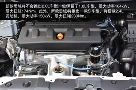 2014款本田思域到店实拍配图
