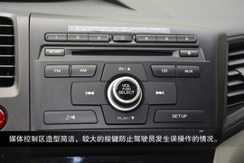 2014款本田思域到店实拍配图