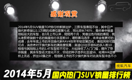 2014年5月SUV销量排行榜