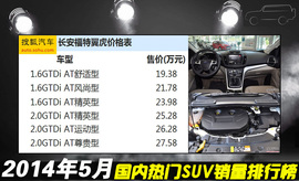 2014年5月SUV销量排行榜
