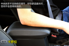 购车必看