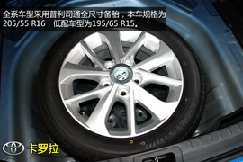 购车必看