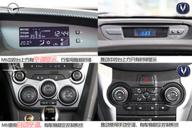 2014款长安逸动对比2014款海马福美来M5