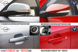 2014款长安逸动对比2014款海马福美来M5