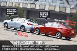 2014款长安逸动对比2014款海马福美来M5