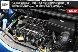 配置够用空间表现突出