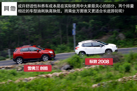 创酷对比标致2008