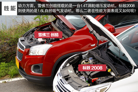 创酷对比标致2008