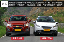 创酷对比标致2008