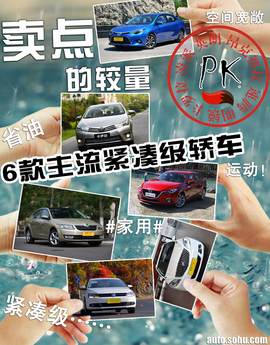 6款紧凑级家用车静态对比