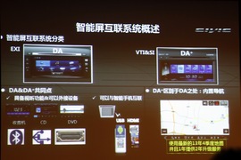 2014款本田思域1.8L/2.4L试驾实拍