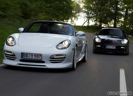 保时捷Boxster