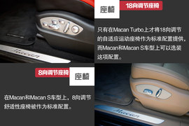 2014款保时捷Macan厦门试驾实拍