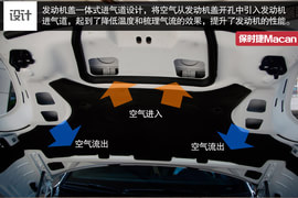 2014款保时捷Macan厦门试驾实拍