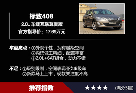 高安全性/低油耗！20万落地家轿购买推荐