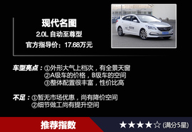 高安全性/低油耗！20万落地家轿购买推荐