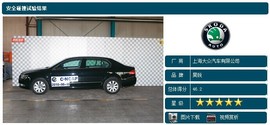   高安全性/低油耗！20万落地家轿购买推荐