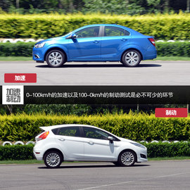 新爱唯欧/嘉年华测试预告配图