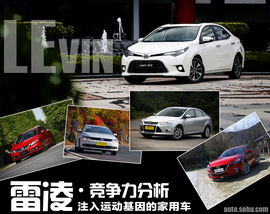 雷凌竞争力分析配图