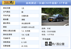 2014款长城C50升级版深度试驾