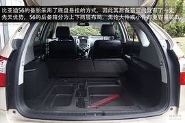 寻找10万元空间轴距最强SUV