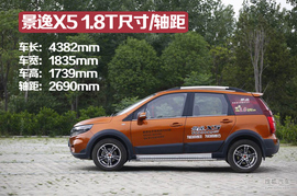 寻找10万元空间轴距最强SUV