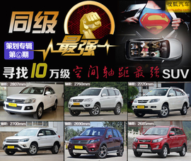 寻找10万元空间轴距最强SUV