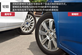 配置空间大不同--新爱唯欧静态对比嘉年华