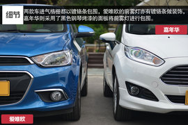配置空间大不同--新爱唯欧静态对比嘉年华