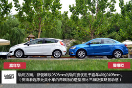 配置空间大不同--新爱唯欧静态对比嘉年华