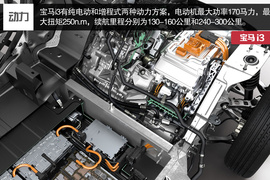 展示宝马未来设计理念