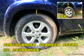 2009款丰田RAV4对比测试